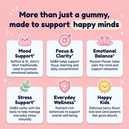 Happy Munchkins Relief Gummies