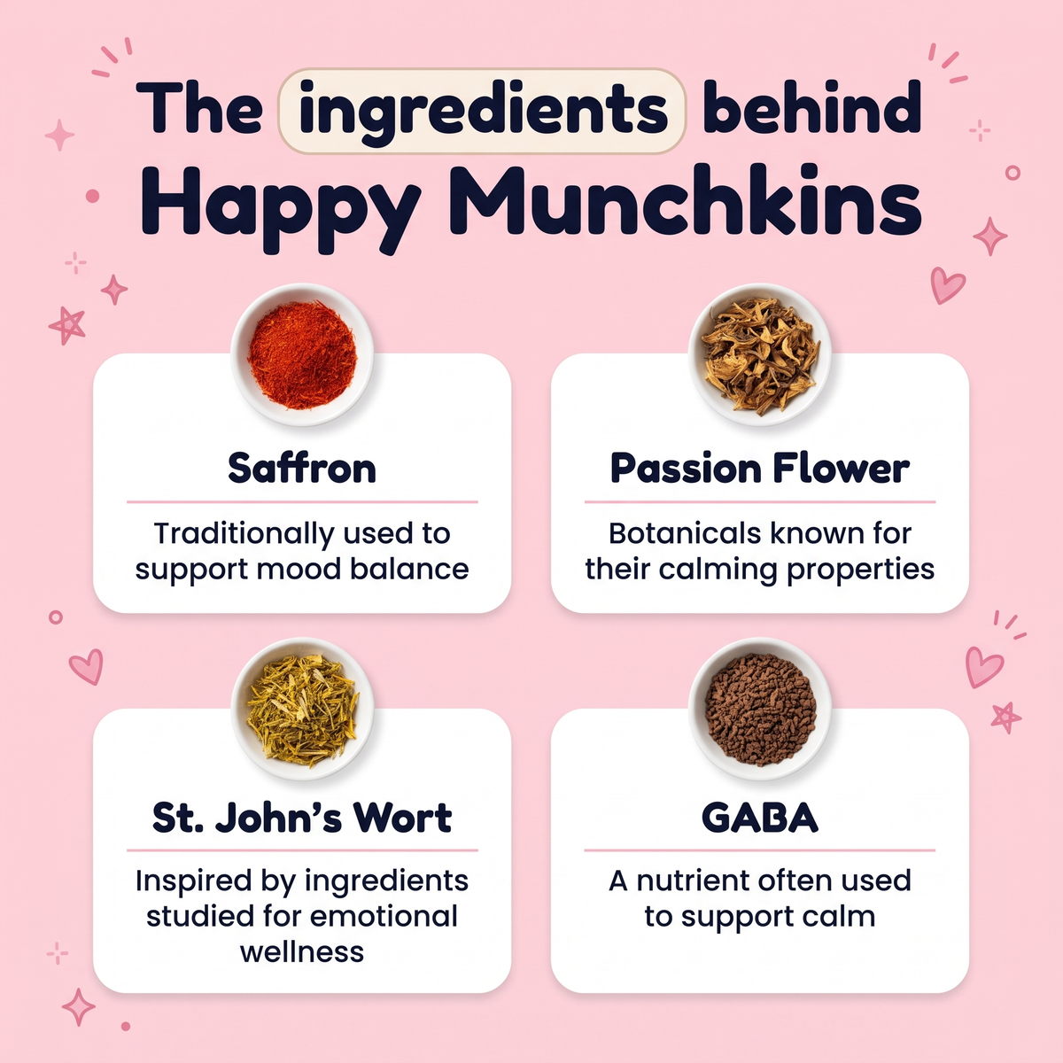 Happy Munchkins Relief Gummies